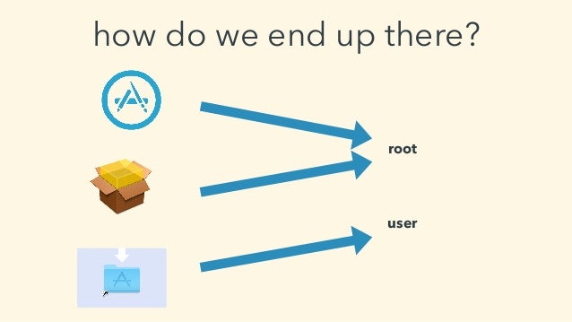 root application store